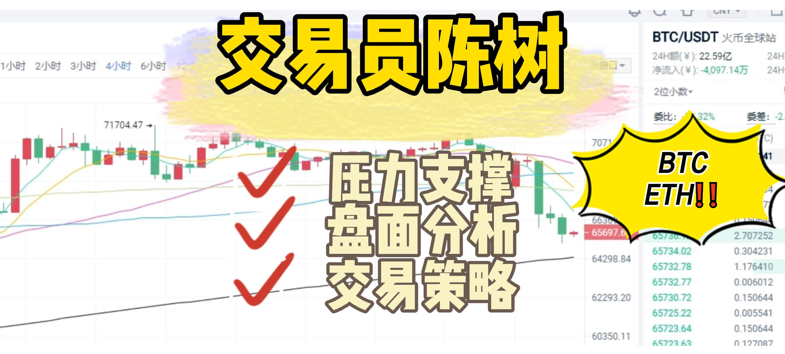 Analyst Chen Shu: On December 28, where is the direction after the consolidation of Bitcoin and Ethereum ends? Weekly review analysis.