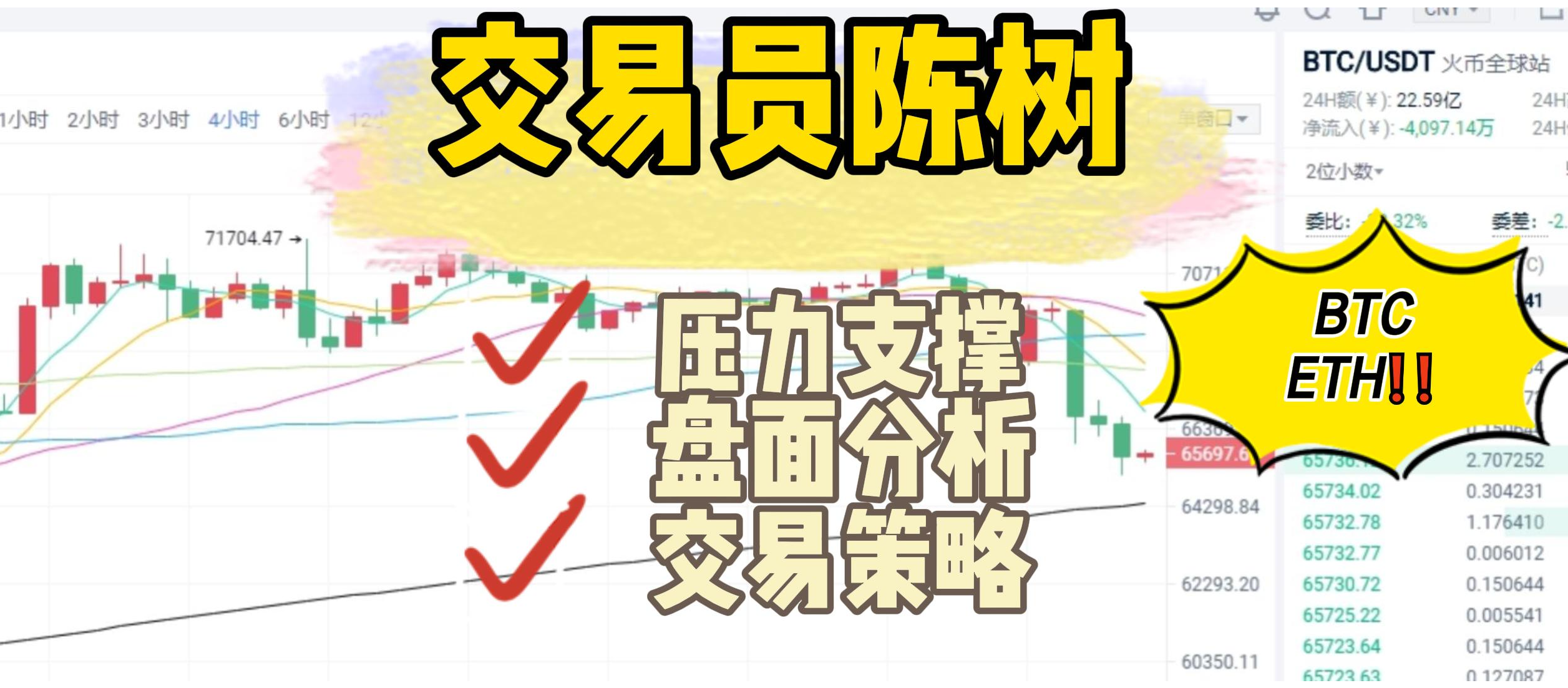 Analyst Chen Shu: On December 29, Bitcoin and Ethereum made a strong breakthrough; pay attention to whether the bulls will continue.