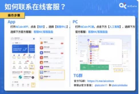 【奖励可叠加！可叠加！可叠加！】邀友注册币安，同领 PRO 会员，更有威士忌礼盒等你拿！_aicoin_图6