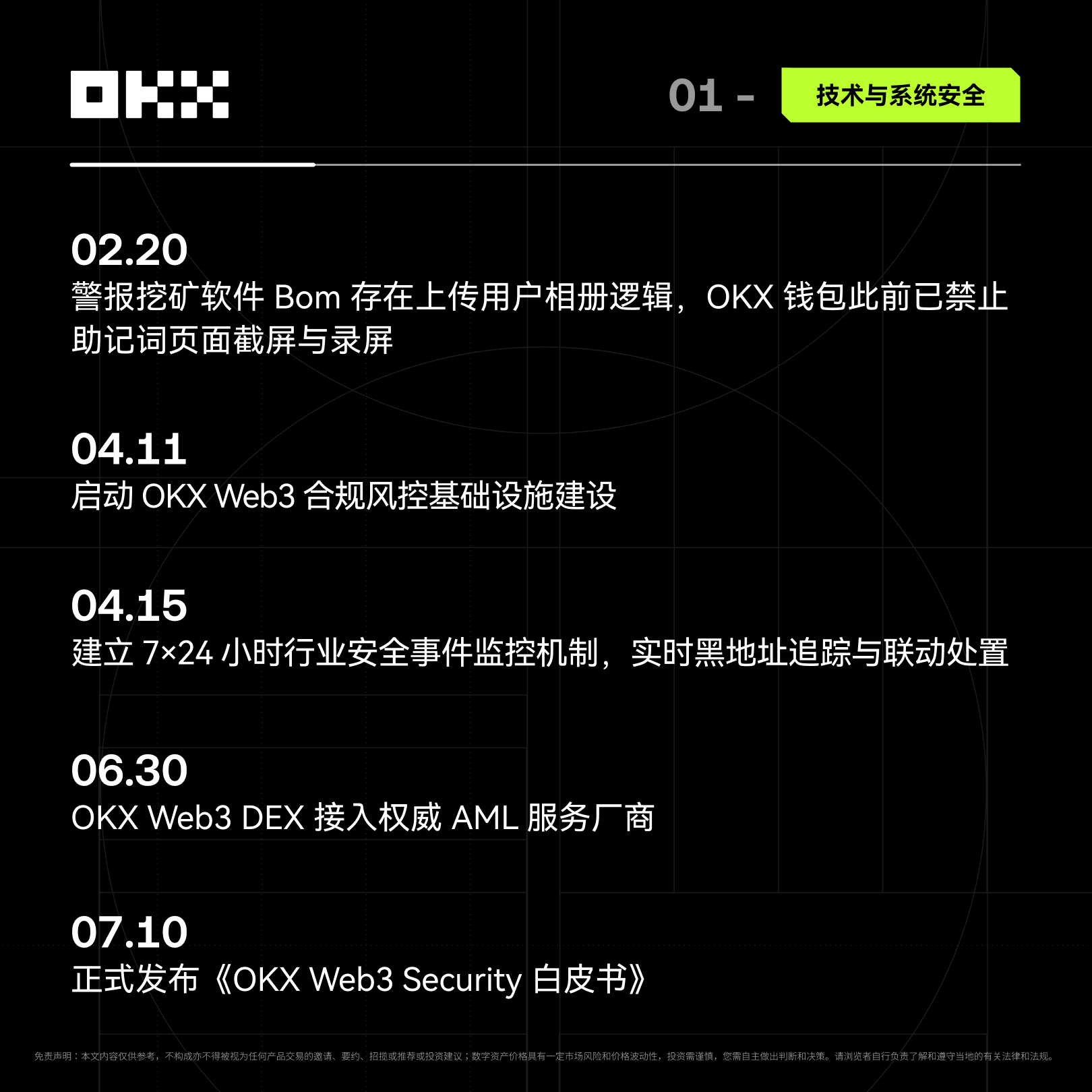 2025加密足迹已生成！打开OKX年度回顾，领取你的专属Web3勋章_aicoin_图2