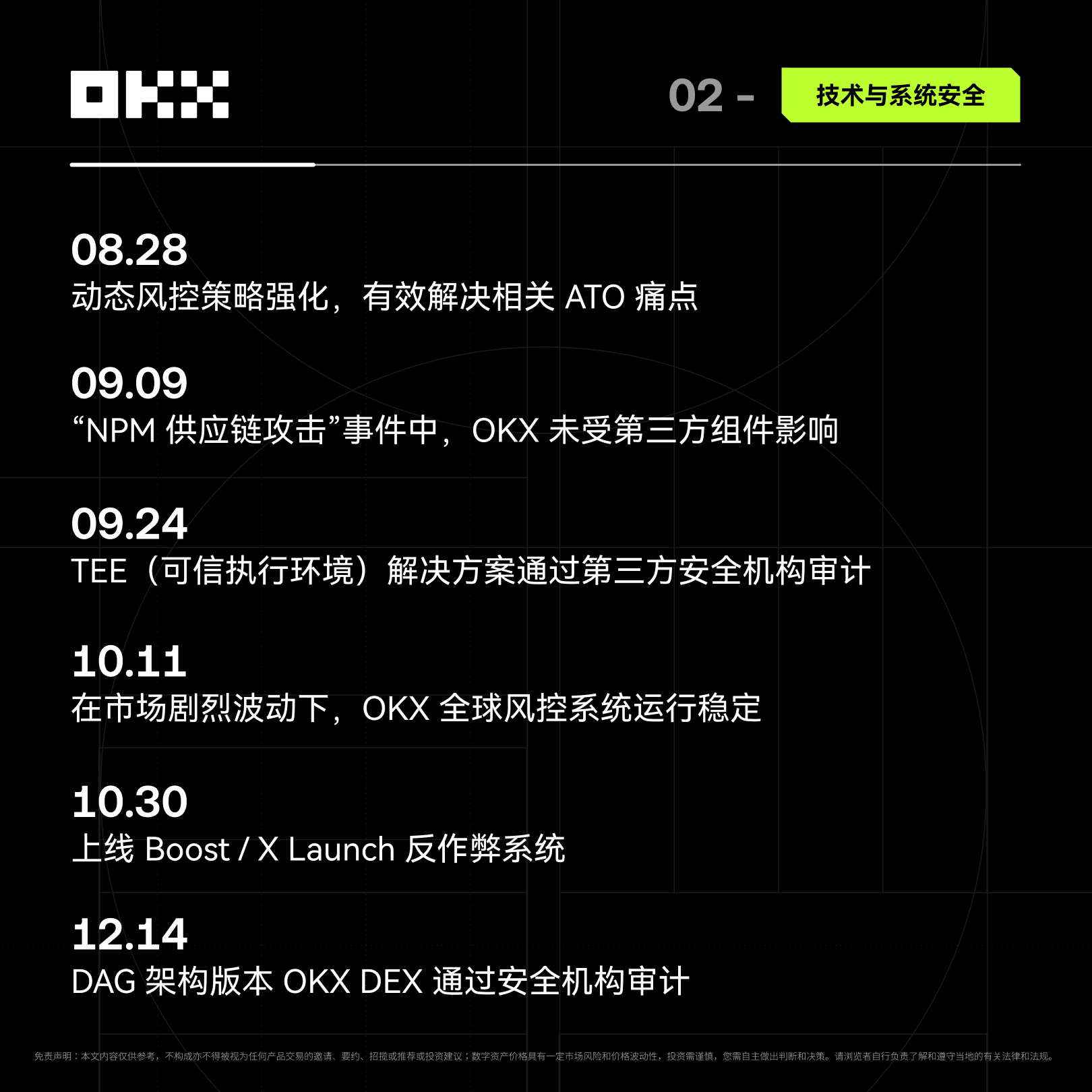 2025加密足迹已生成！打开OKX年度回顾，领取你的专属Web3勋章_aicoin_图3