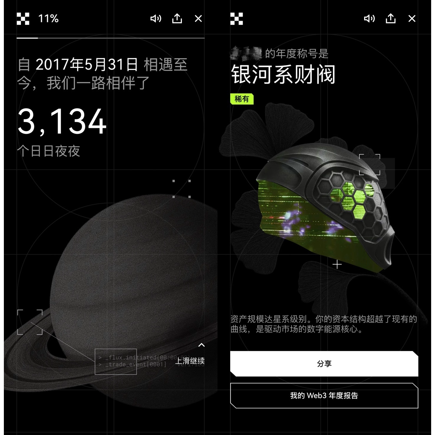 银河系财阀？OKX年度账单告诉我，加密世界正在变成另一种“身份体系”