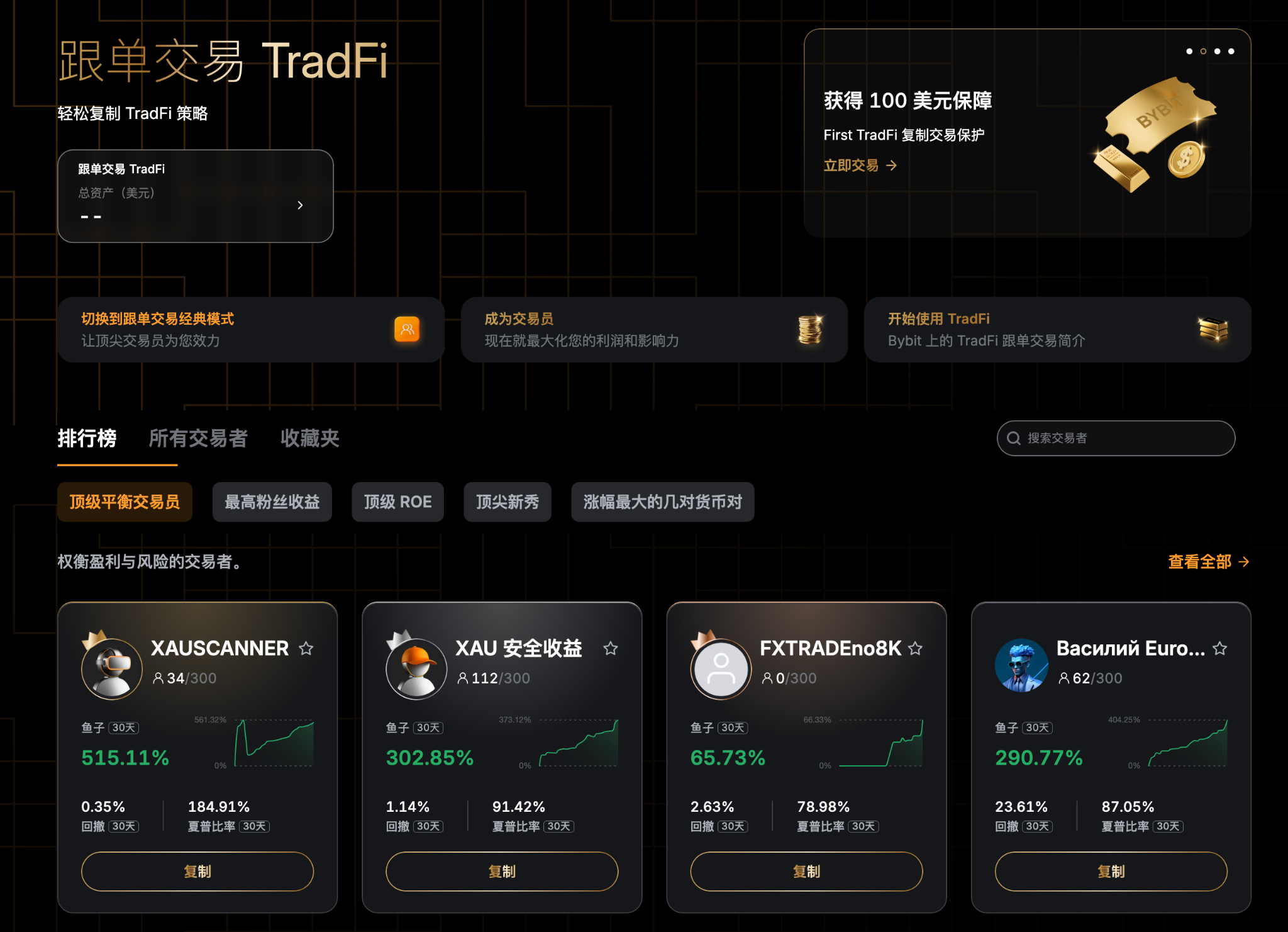 Quickly claim your New Year red envelope! Bybit TradFi copy trading first order protection of 100 USDT.