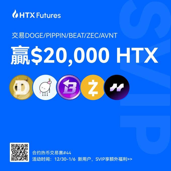 1+1 > 2！HTX 合约跨年狂欢：$30,000 HTX 双份奖池叠 Buff 攻略_aicoin_图2