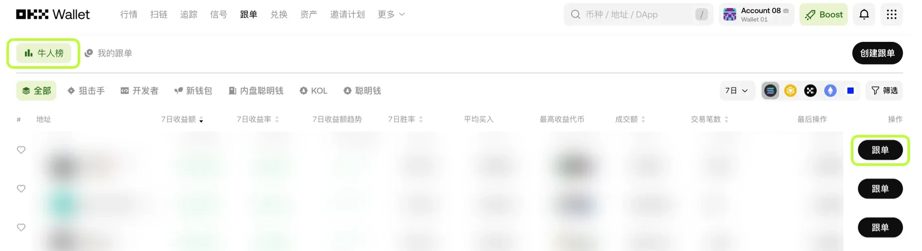 人在登机，收益已起飞！元旦旅游赚钱神器：OKX 钱包跟单，带你躺赢 2026_aicoin_图5