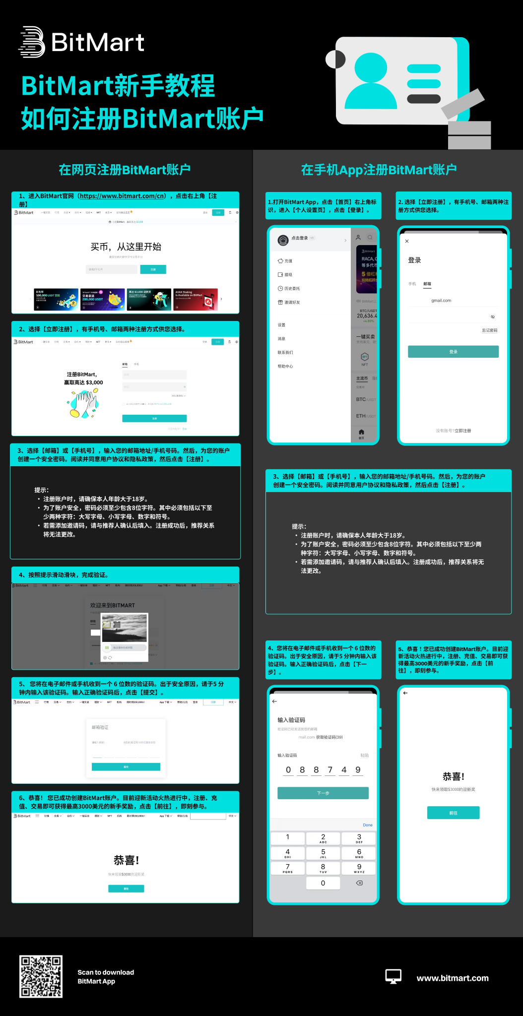 2026年BitMart财富攻略：高收益理财让您新年“马上有钱”_aicoin_图2