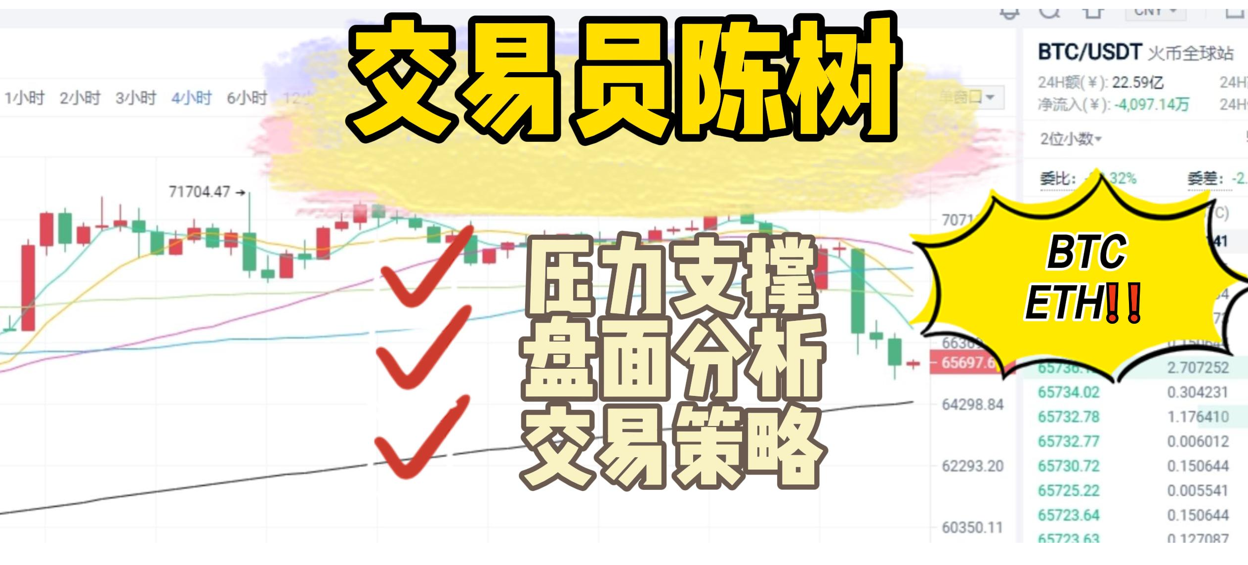 Analyst Chen Shu: 1.4 Bitcoin and Ethereum long positions accurately profited yesterday, and the bulls continue to exert strength, looking for continuation.