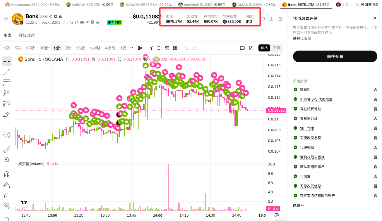 建议收藏!2026开年搞钱第一步:Web3 资产配置全攻略_aicoin_图1 建议收藏!2026开年搞钱第一步:Web3 资产配置全攻略_aicoin_图1