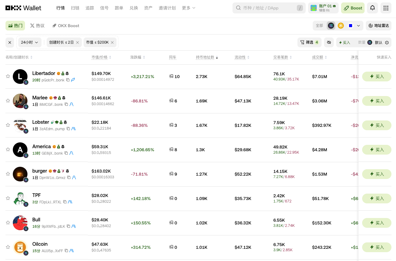 建议收藏!2026开年搞钱第一步:Web3 资产配置全攻略_aicoin_图5 建议收藏!2026开年搞钱第一步:Web3 资产配置全攻略_aicoin_图5