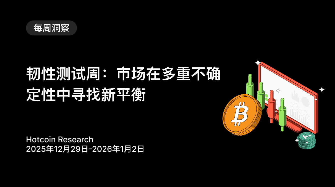 Resilience Testing Week: The market seeks a new balance amid multiple uncertainties