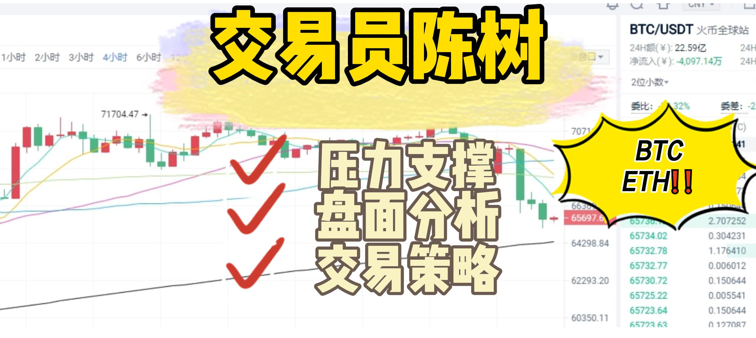 分析师陈树 ：1.5比特币以太坊昨日多单再度获利，冲高关注回踩力度