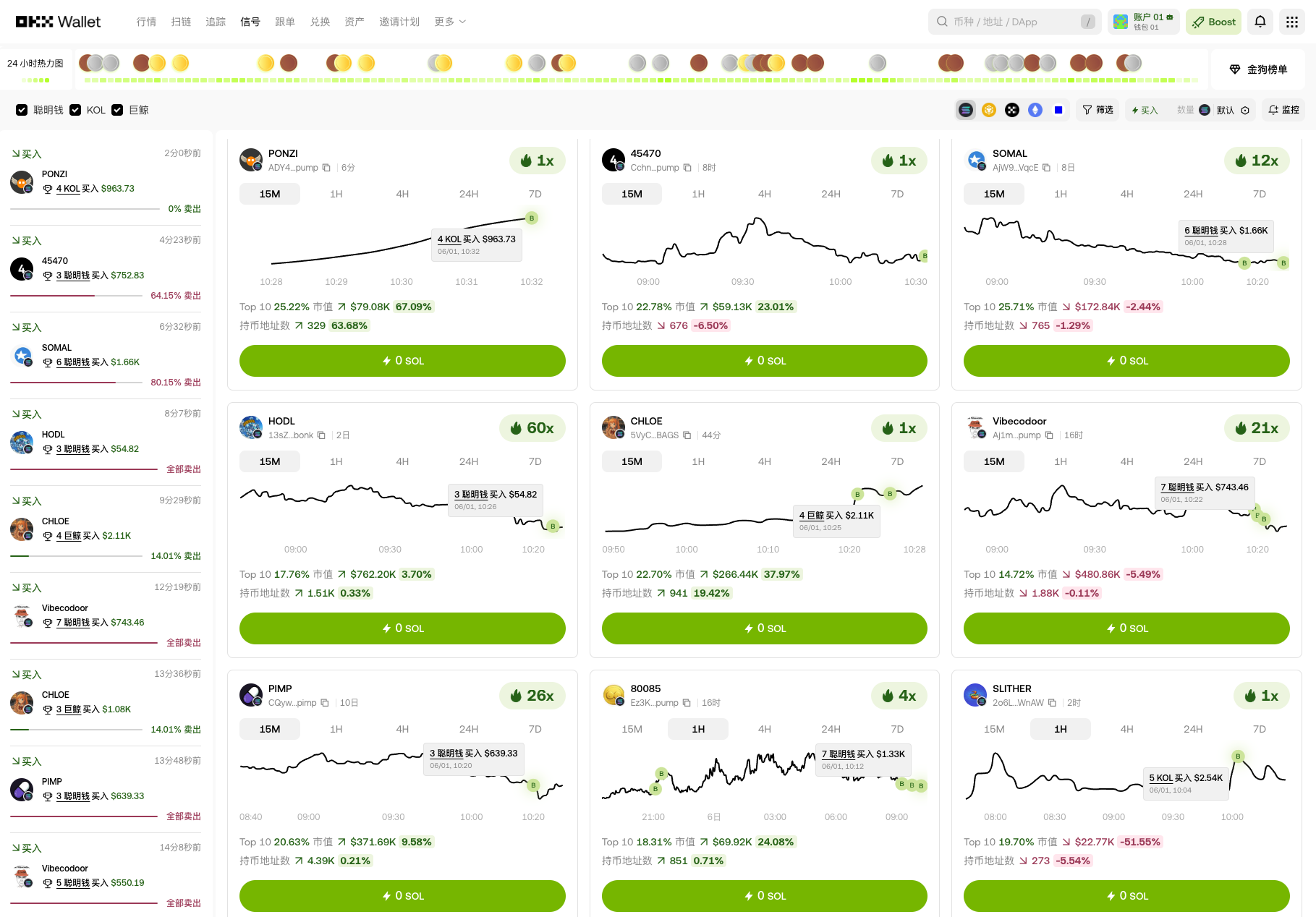 你还不会找“聪明钱”信号？OKX 钱包信号功能，最适合这三类人_aicoin_图1