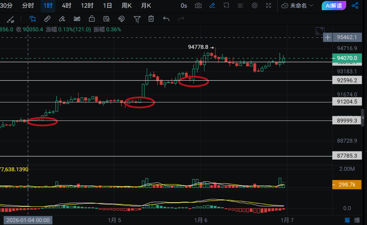 New Yaw talks about entanglement