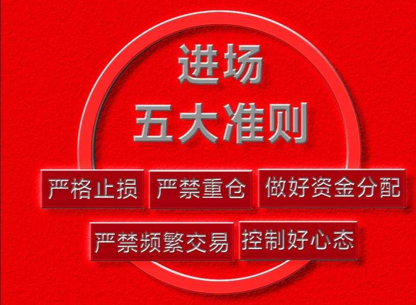 区间震荡反复洗盘，高空低多等破位！