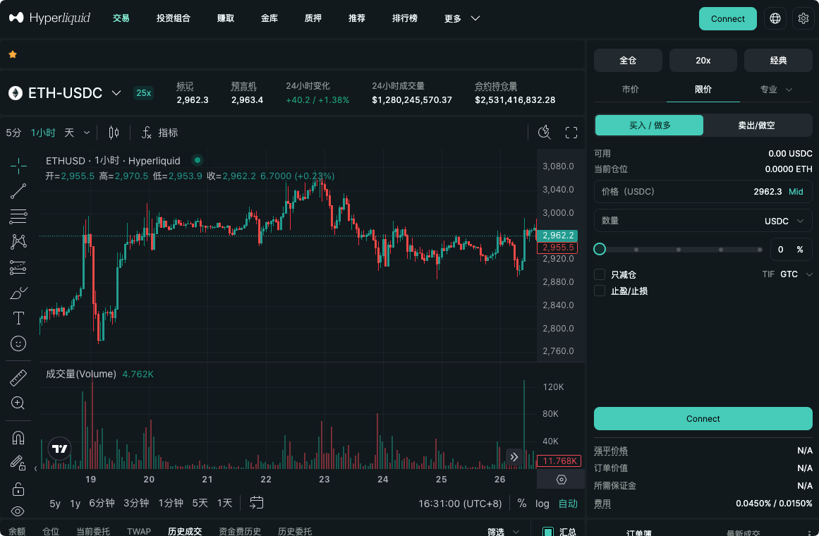 零基础入门！Hyperliquid第一次交易超详细图文教程_aicoin_图1