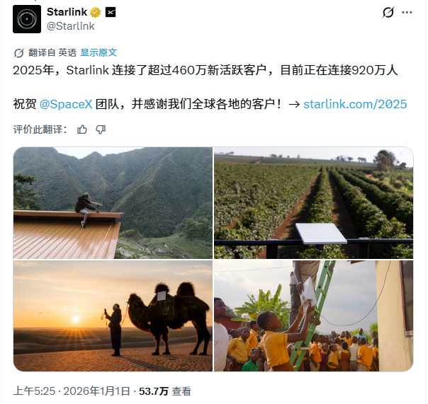 The Ticket to the Musk Ecosystem_aicoin_figure2