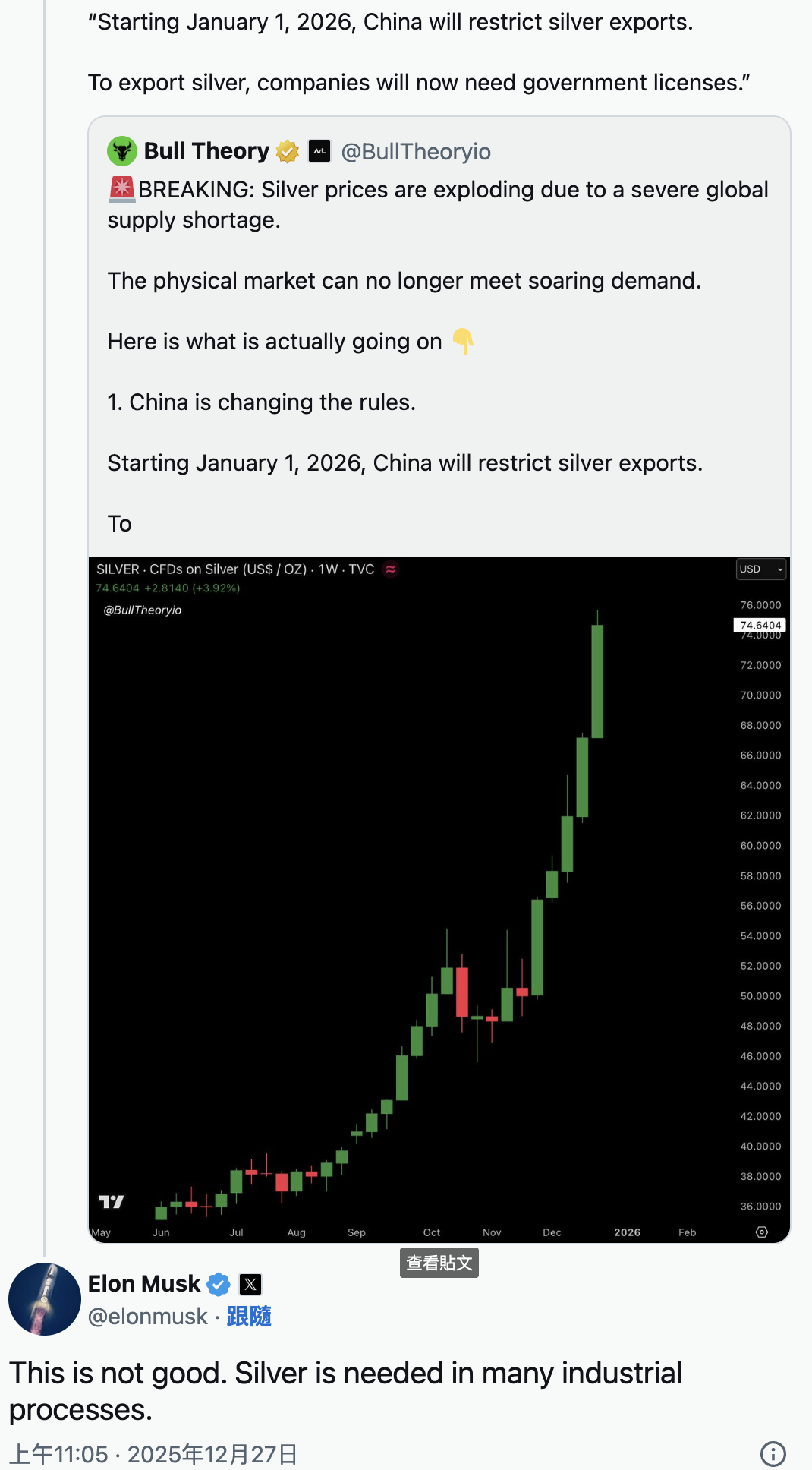 Behind the Silver Surge: The World's Richest Man is Anxious, Money Can't Buy Silver!_aicoin_Image2