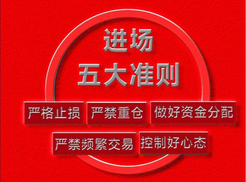 Don't chase the rise of a dead cat bounce; only short when Bitcoin pulls back!