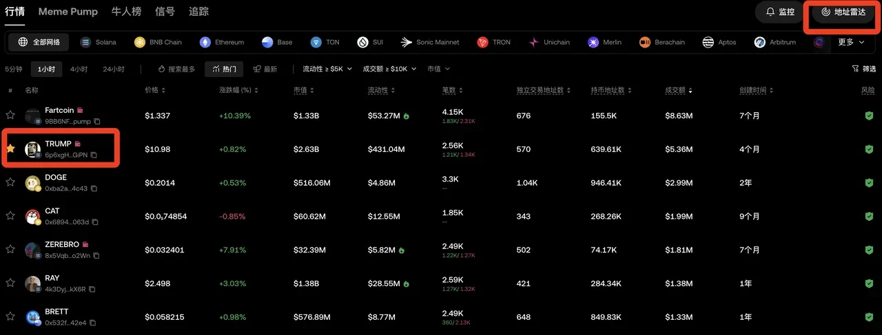 2026 Smart Money Hunting Manual: Discovery Section - Use OKX Wallet to Lock in the First Wave of Golden Dog Signals!_aicoin_image4