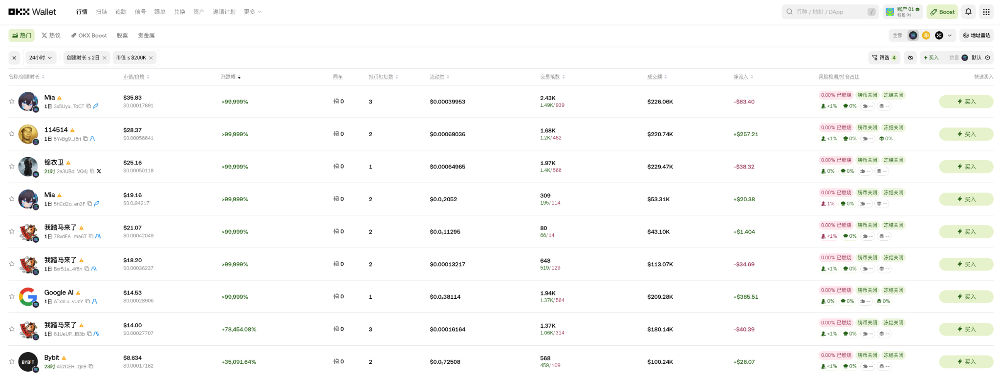 2026 Smart Money Hunting Manual: Discovery Section - Use OKX Wallet to Lock in the First Wave of Golden Dog Signals!_aicoin_image1
