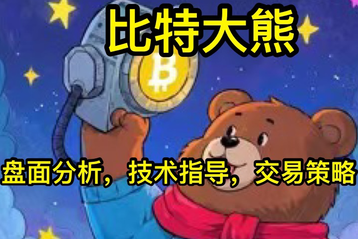 1.15行情冲高开始回落，多空博弈