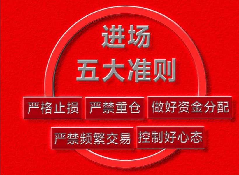 Crypto钟良：1.15BTC/ETH行情观点！