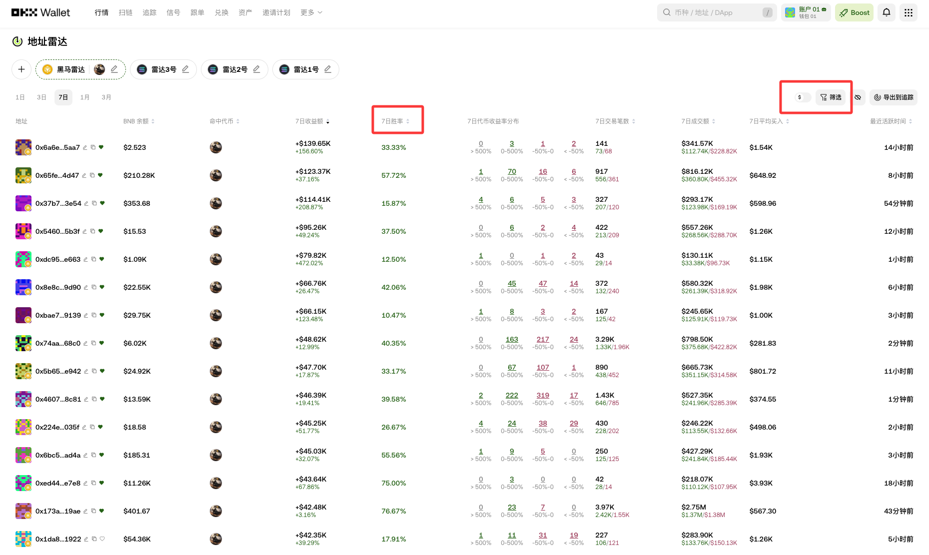 2026 Smart Money Hunting Manual: Filtering Chapter—Address Analysis + Win Rate Insight, Avoid Bots, Lock onto True Whales!_aicoin_Image4