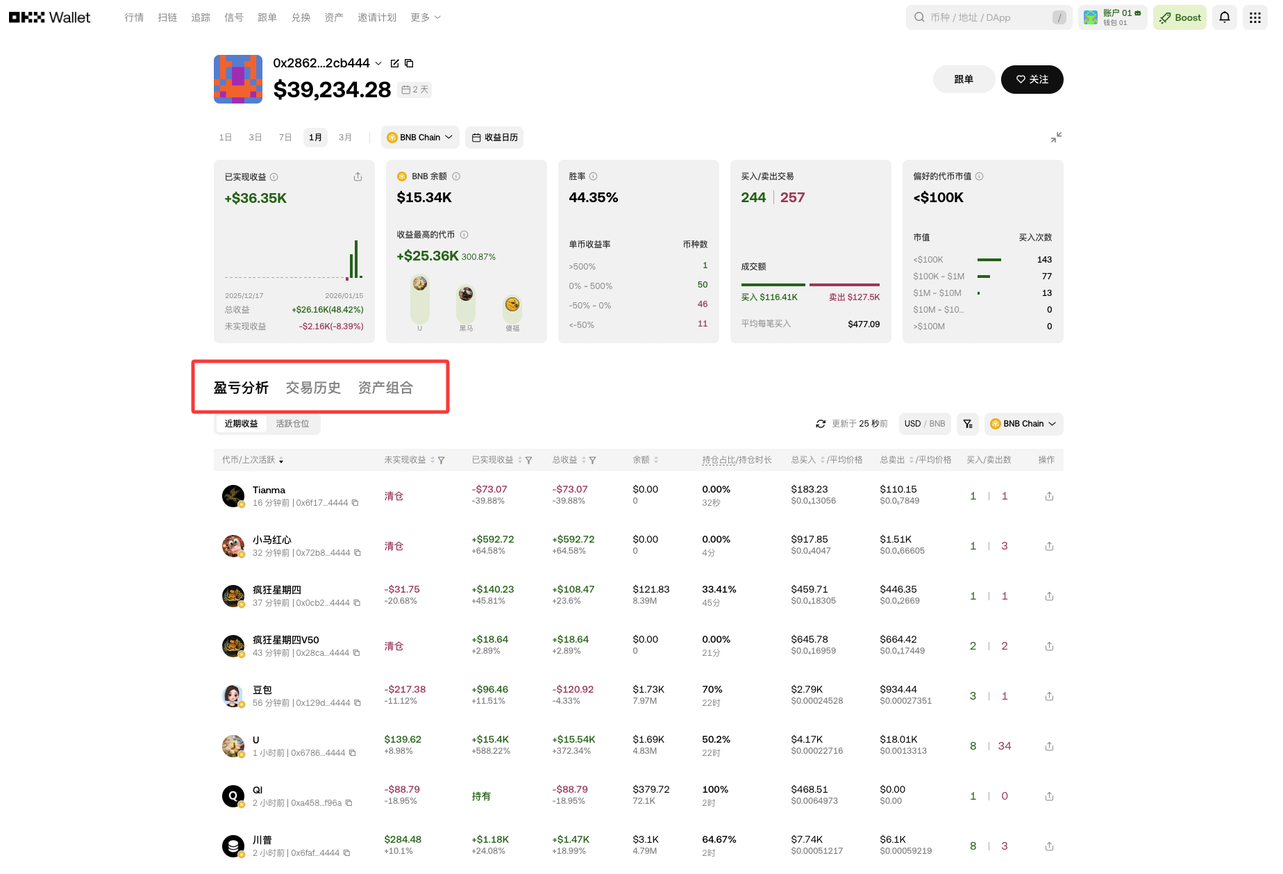 2026 Smart Money Hunting Manual: Filtering Chapter—Address Analysis + Win Rate Insight, Avoid Bots, Lock onto True Whales!_aicoin_Image3