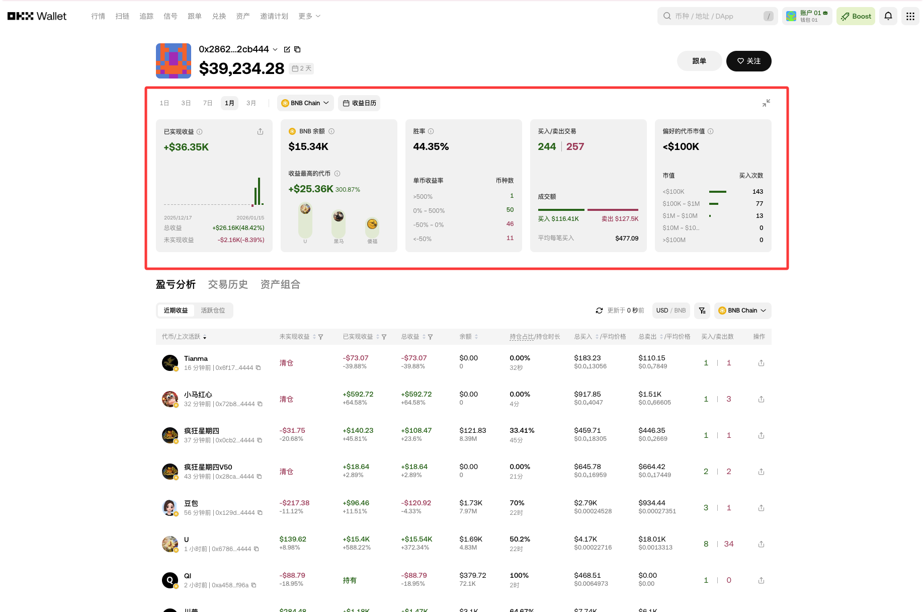 2026 Smart Money Hunting Manual: Filtering Chapter—Address Analysis + Win Rate Insight, Avoid Bots, Lock onto True Whales!_aicoin_Image2