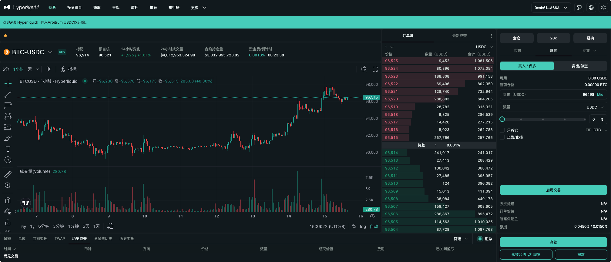 Hyperliquid Real User Stories: From 0 to 1 Million Traders