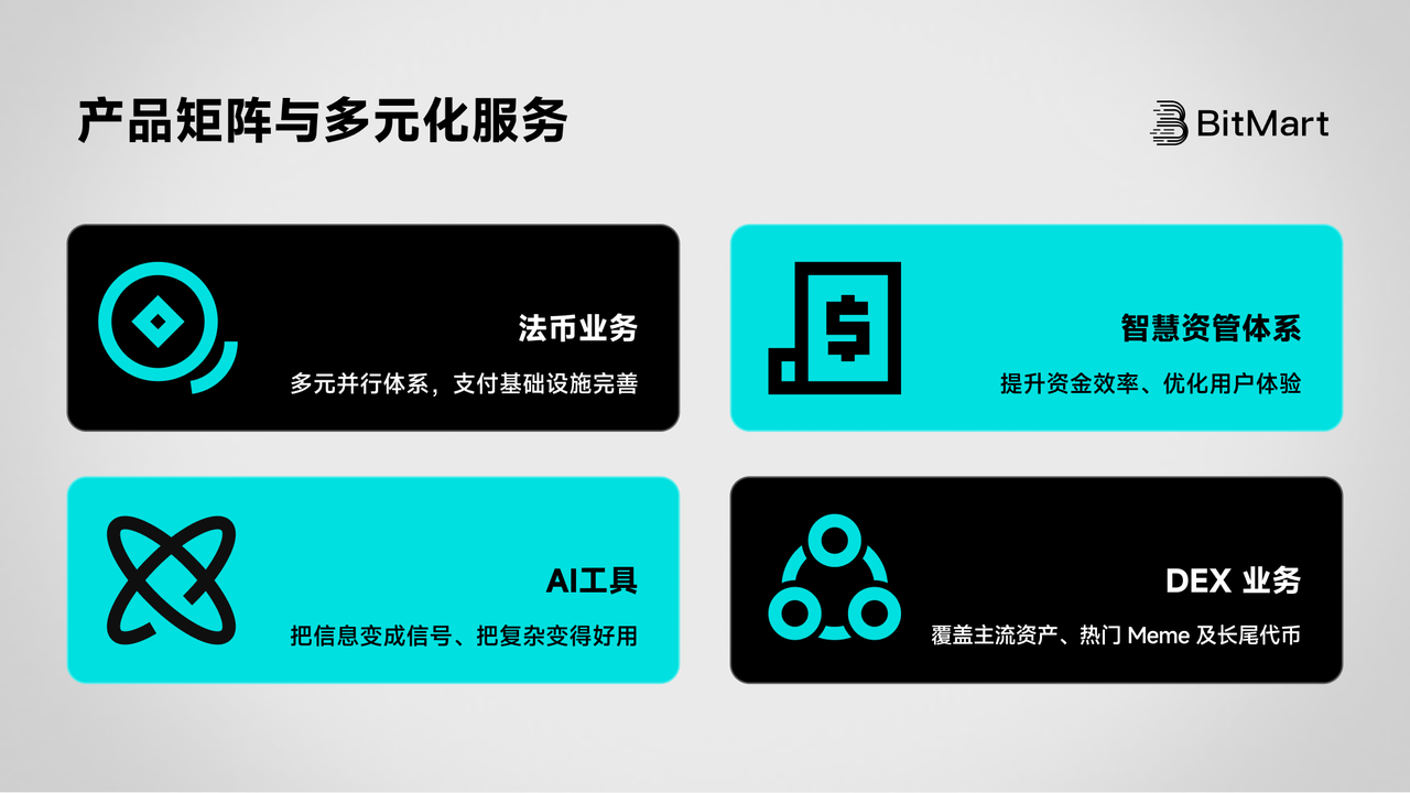郭二爷大喊9万是最好的抄底时机：机构进场，散户布局正当时！_aicoin_图2