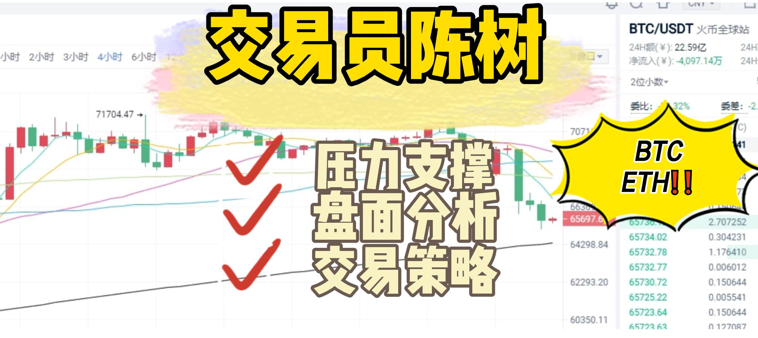 Analyst Chen Shu: On January 18, Bitcoin and Ethereum prices are consolidating sideways, waiting for a decision from bulls and bears. In the short term, pay attention to the strength of the pullback.