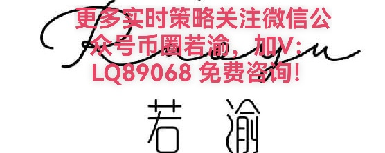 1.19 Bitcoin and Ethereum Trend Analysis and Trading Ideas!