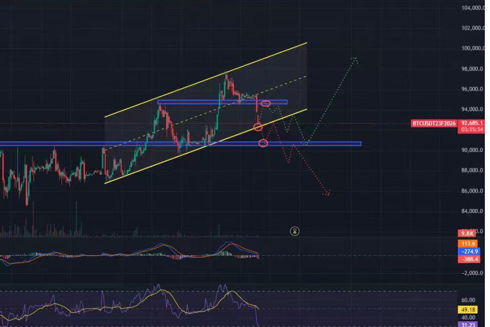 1.19 Tariff news struck suddenly, and the morning market plummeted unexpectedly.
