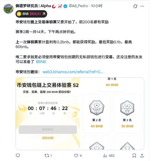 链上战场开战！200 BNB奖池，前1名60 BNB直冲云霄！_aicoin_图6