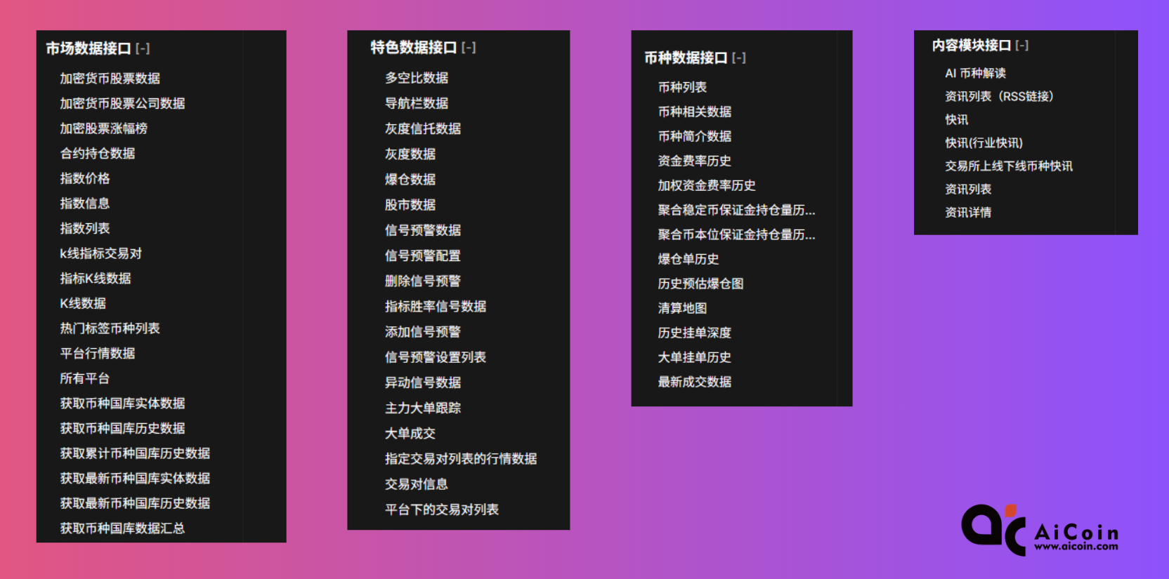 AiCoin 开放 API ：给开发者的一封“情书’