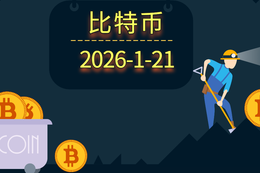 币圈老吕：比特币下方支撑遥遥无期，以太坊日线大阴3070强压制