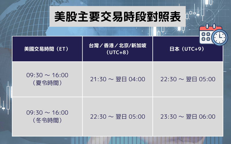 传统金融开始学会“不睡觉”_aicoin_图2