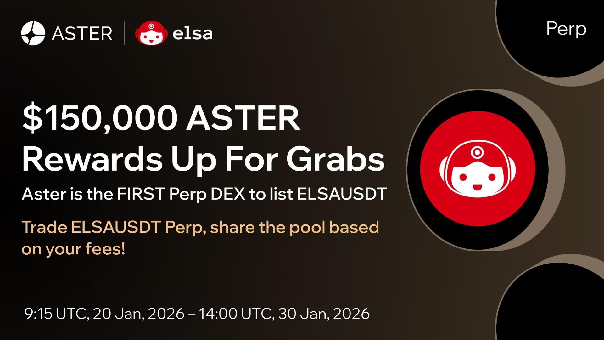 Human vs AI Trading!! Aster Launches $ELSA Trading to Share $150,000 in Progress_aicoin_image1