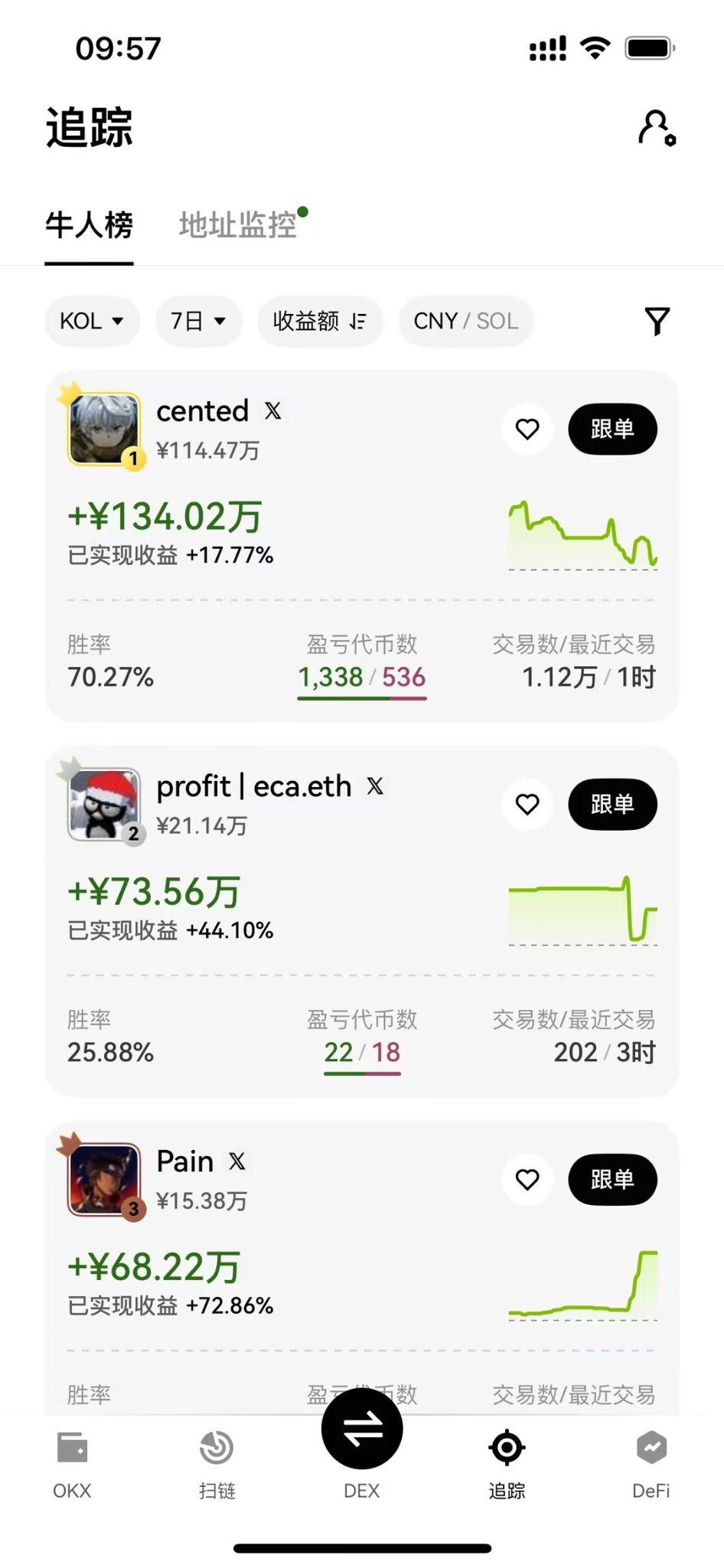 操作越碎,亏得越快!换上 OKX 智能账户,实战让你的赚钱速度跟上_aicoin_图2 操作越碎,亏得越快!换上 OKX 智能账户,实战让你的赚钱速度跟上_aicoin_图2