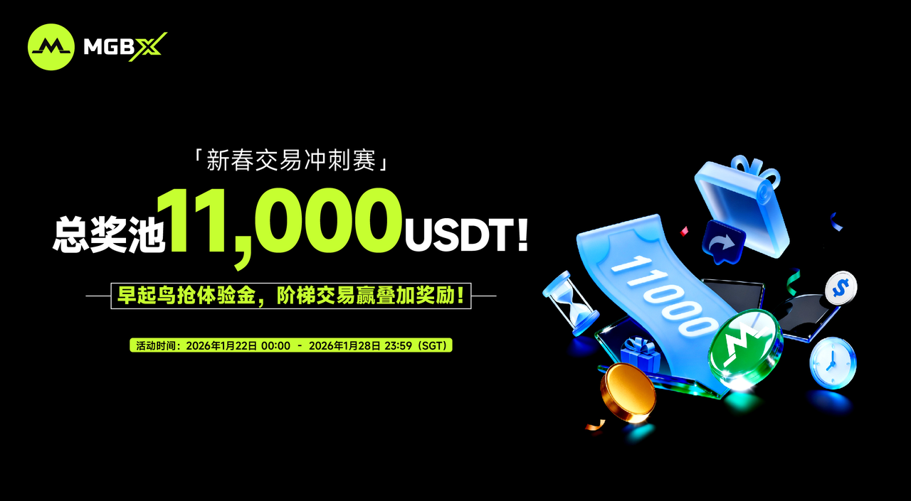 Flexible strategies in a highly volatile market: finding your own rhythm amidst market fluctuations.