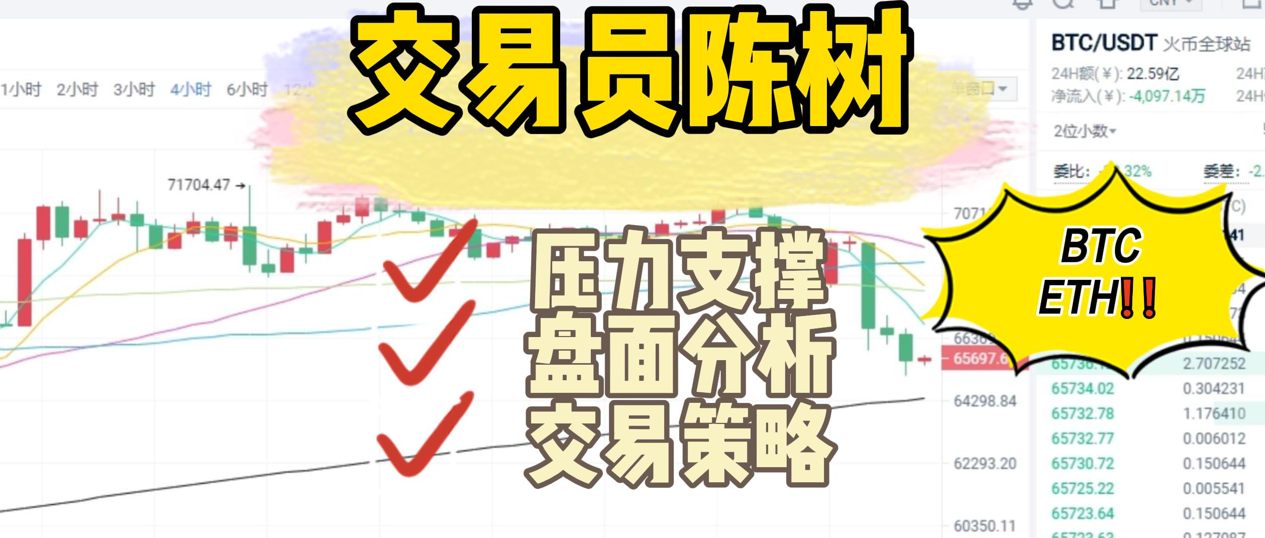 分析师陈树 ：1.23比特币以太坊震荡盘整日内看反弹，关注9万突破站稳情况