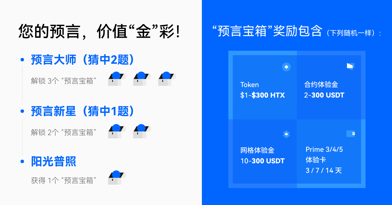 🏆 Web3 淘金热!火币HTX 开启「金银新高冲刺战」,竞猜 100% 有奖,瓜分 $88,888!_aicoin_图1 🏆 Web3 淘金热!火币HTX 开启「金银新高冲刺战」,竞猜 100% 有奖,瓜分 $88,888!_aicoin_图1