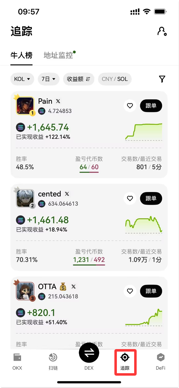 链上跟单财务自由之路,一台手机就可以做到_aicoin_图3 链上跟单财务自由之路,一台手机就可以做到_aicoin_图3