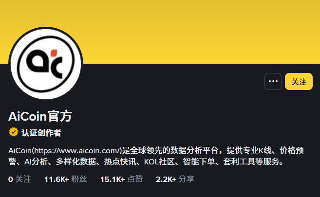 Binance Square 200 BNB Heavy Rain for 20 Days! The Era of "Content as Mining" Begins, Who Can Catch This Wealth? _aicoin_ Image 2