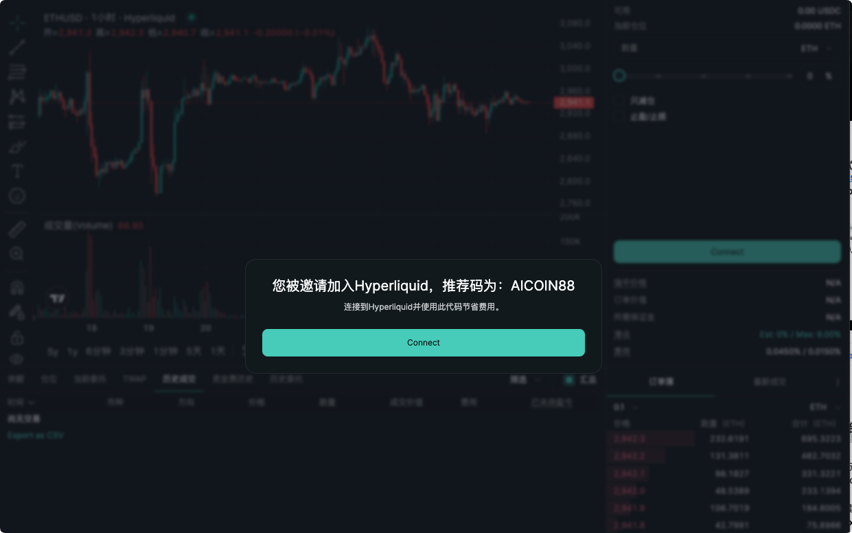 Hyperliquid: The Most Liquid Crypto Trading Market in the World_aicoin_Image6 Hyperliquid: The Most Liquid Crypto Trading Market in the World_aicoin_Image6