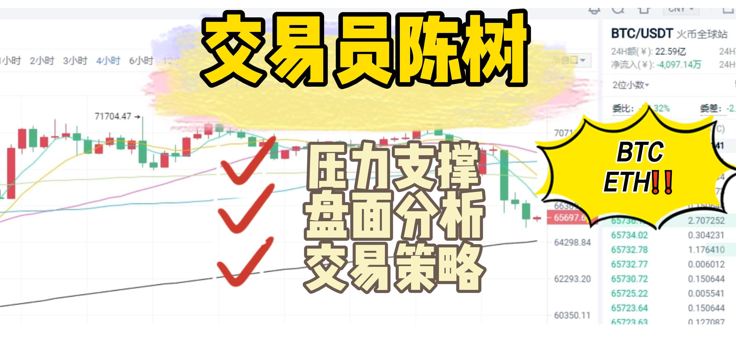 Analyst Chen Shu: 1.28 Bitcoin and Ethereum strategies profited yesterday, pay attention to the breakthrough situation of the upper resistance level.