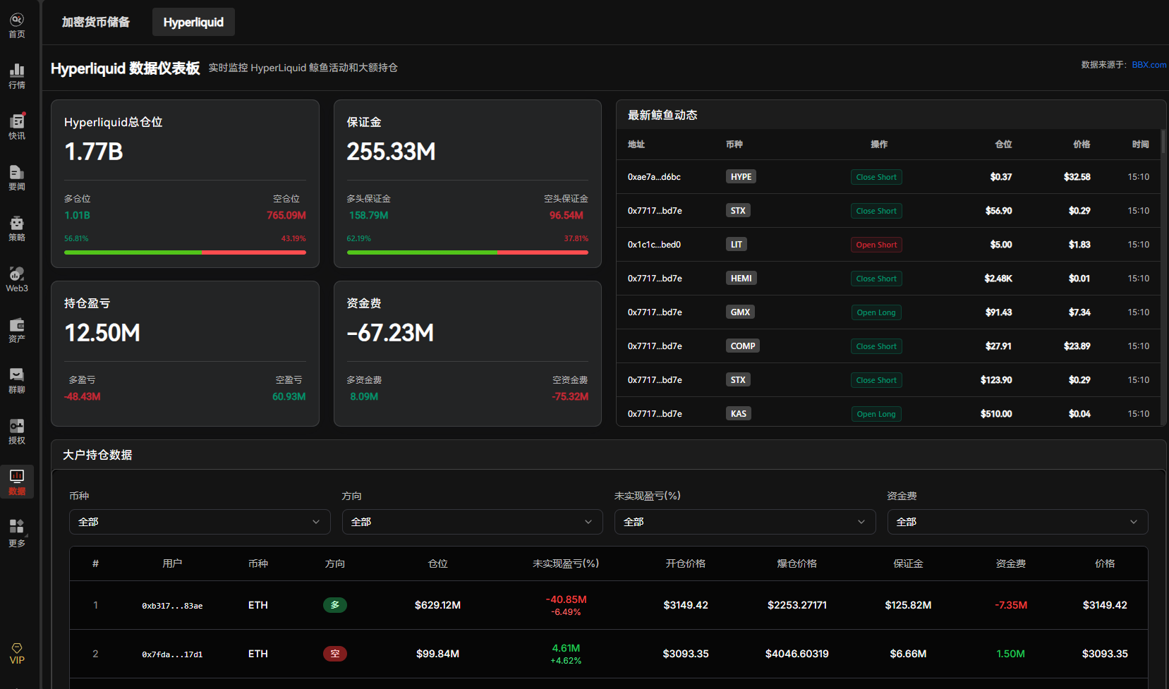 HYPE Surges Over 60% in Three Days! Silver Contracts Ignite Hyperliquid_aicoin_Img2 HYPE Surges Over 60% in Three Days! Silver Contracts Ignite Hyperliquid_aicoin_Img2