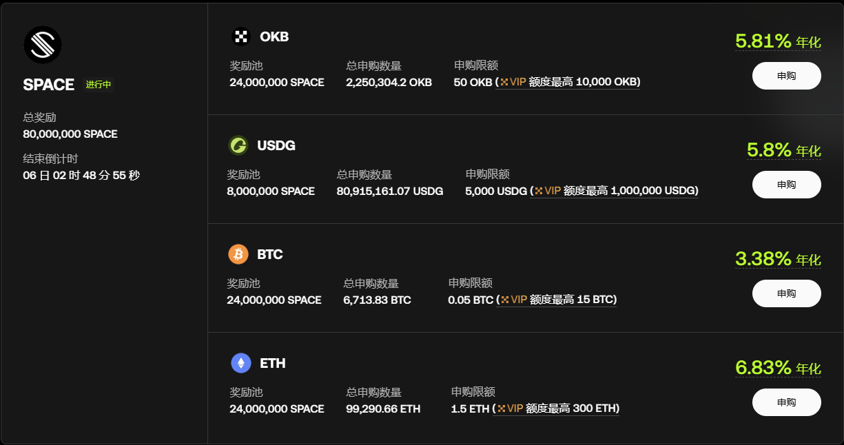 Is it still 2026 and you're keeping your money in the bank? You're really losing out!_aicoin_figure2 Is it still 2026 and you're keeping your money in the bank? You're really losing out!_aicoin_figure2