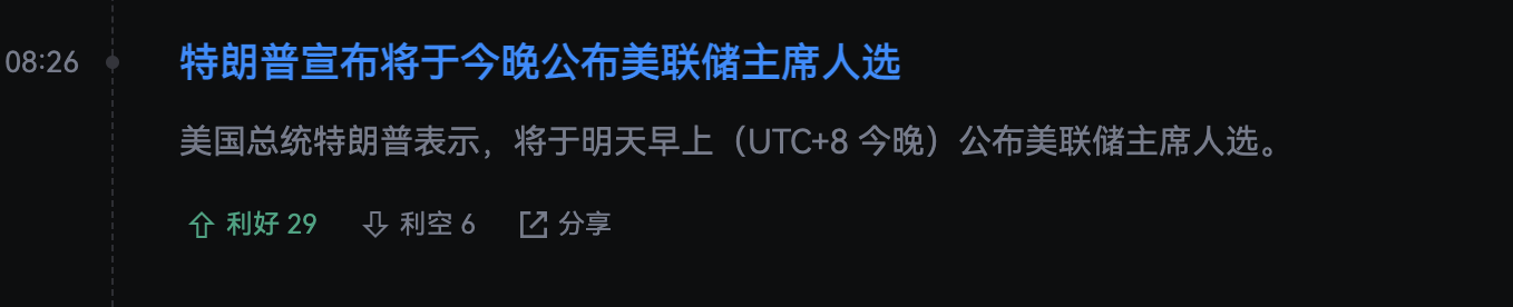 恐惧蔓延,交易低迷:2026年比特币市场在美联储变局前挣扎_aicoin_图4 恐惧蔓延,交易低迷:2026年比特币市场在美联储变局前挣扎_aicoin_图4